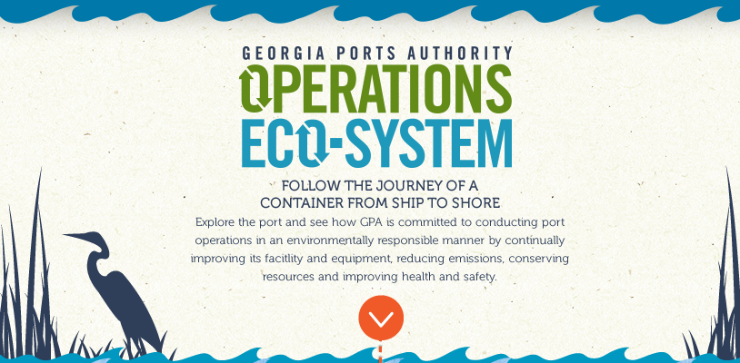 Georgia Port Authority